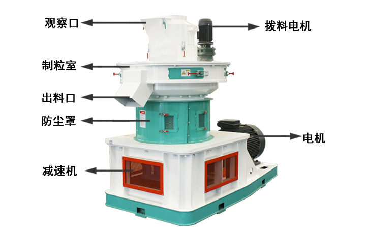 1469698209478513.jpg 中文560顆粒機各部位介紹.jpg