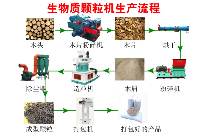 1476519358695952.jpg 流程圖.jpg