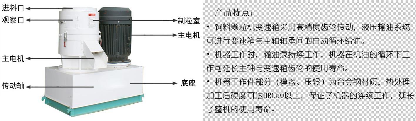 350豬飼料顆粒機(jī)結(jié)構(gòu)示意圖及特點(diǎn) 350豬飼料顆粒機(jī)結(jié)構(gòu)示意圖及特點(diǎn)