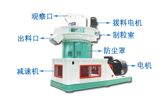 760木屑顆粒機產(chǎn)品結(jié)構(gòu)圖 760木屑顆粒機產(chǎn)品結(jié)構(gòu)圖
