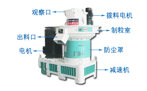 860木屑顆粒機(jī)結(jié)構(gòu)圖 860木屑顆粒機(jī)結(jié)構(gòu)圖
