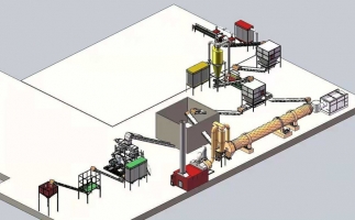 木屑顆粒機生產(chǎn)線會緩解環(huán)境壓力嗎？